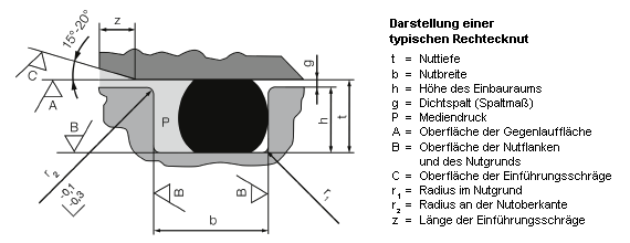 https://www.cog.de/fileadmin/images/darstellung_rechtecknut/de.png